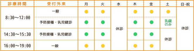 診療時間2015年4月から